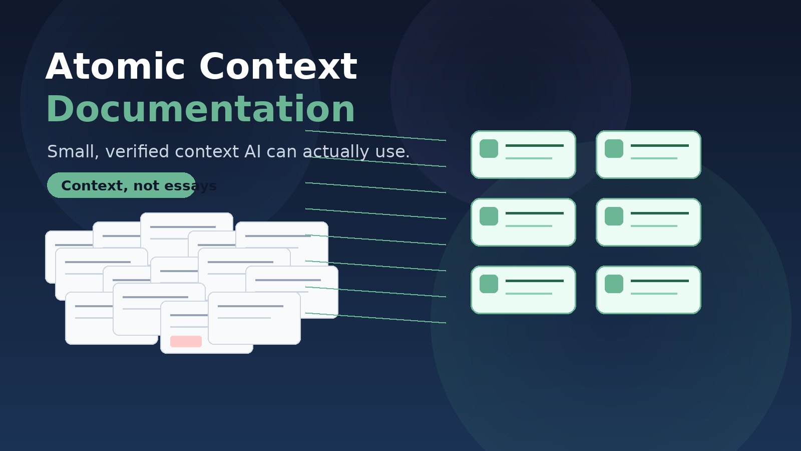 Atomic Context Documentation illustration showing documentation turning into clean context cards